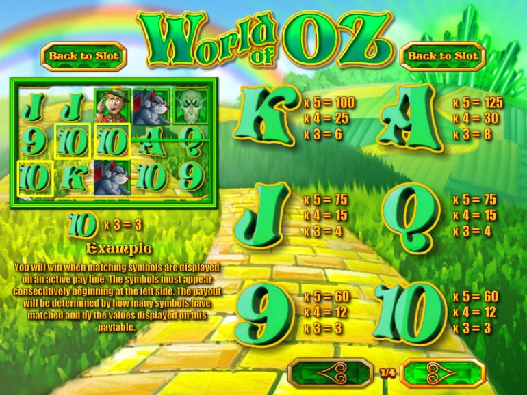 World of Oz pays